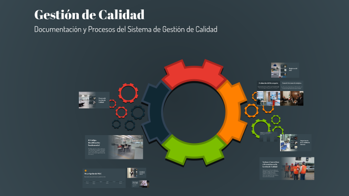 Gestión de Calidad by A.T.M.N. atmn on Prezi
