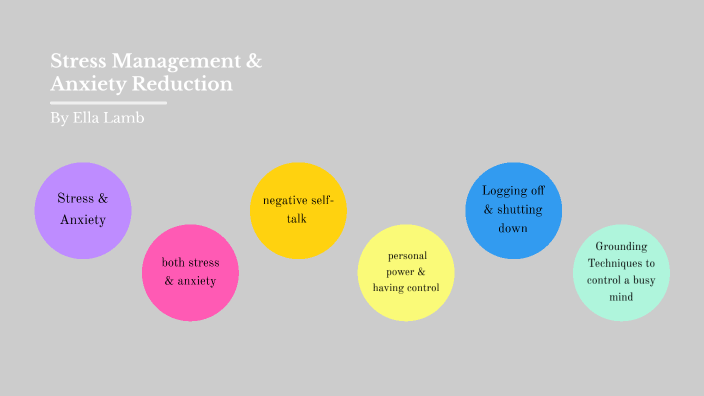 stress management & anxiety reduction by ella lamb on Prezi