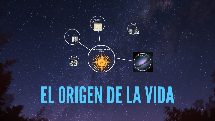 EL ORIGEN DE LA VIDA by Millan Herce on Prezi