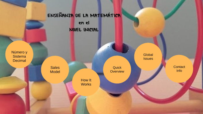 Enseñanza de la Matemática en el Nivel Inicial by claudia catania on Prezi