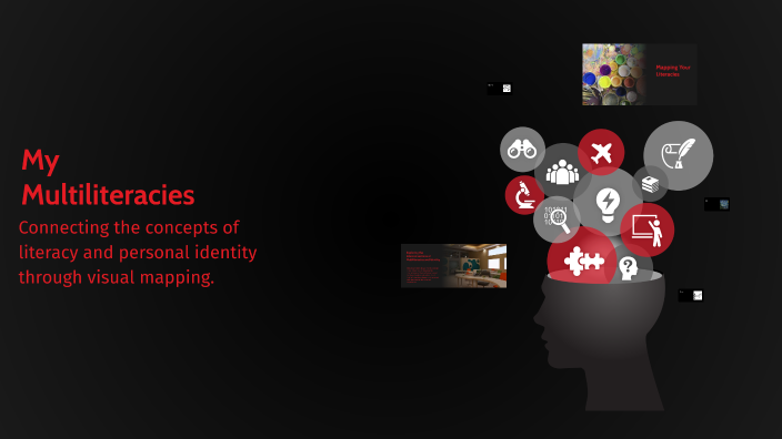 Exploring Multiliteracies and Identity by lana rivera on Prezi