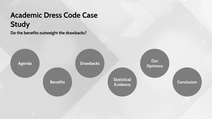 write a case study on dress codes basic communication skills