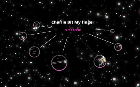 Charlie Bit My Finger By Eliot Bartman - charlie bit my finger roblox music id
