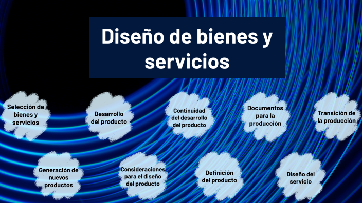 Diseño De Bienes Y Servicios Ppt