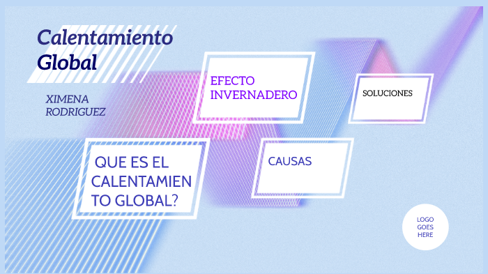 CALENTAMIENTO GLOBAL by ximena rodriguez on Prezi