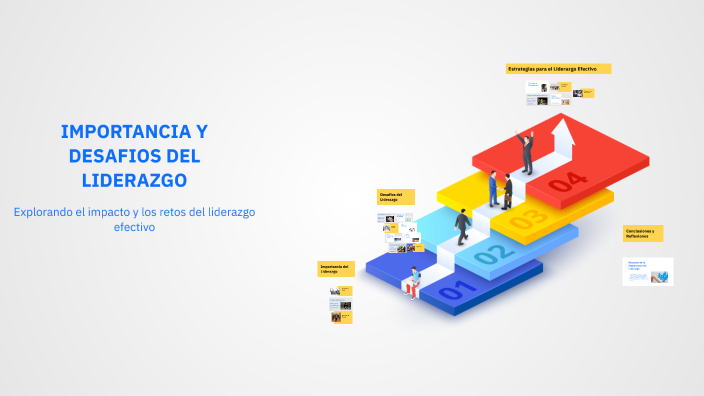 IMPORTANCIA Y DESAFIOS DEL LIDERAZGO by Alberto Gonzalez on Prezi