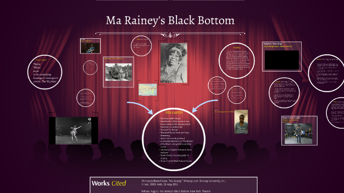 Ma Rainey S Black Bottom By Naomi Allen