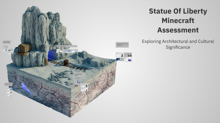 Statue Of Liberty Minecraft Assessment by Hanson Chen on Prezi