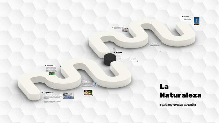 La Naturaleza by santiago gomez gomez angarita on Prezi