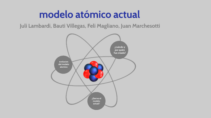 modelo atómico actual by juli lambardi on Prezi