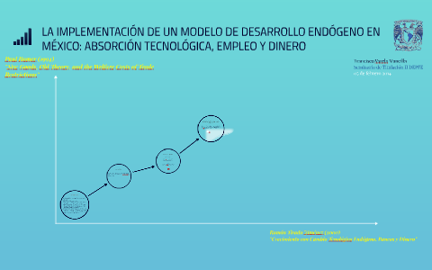 LA IMPLEMENTACIÓN DE UN MODELO DE DESARROLLO ENDÓGENO EN MÉX by Francisco  Varela