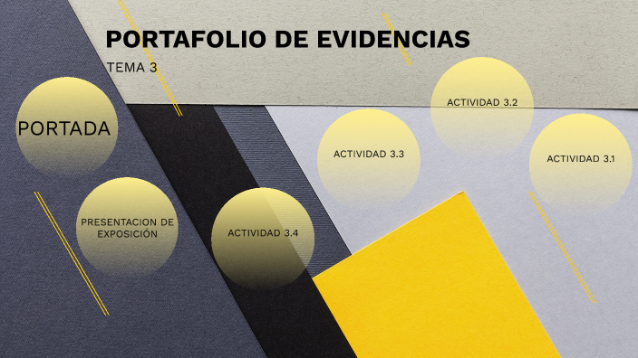 PORTAFOLIO DE EVIDENCIAS by GARCIA SANTIAGO HECTOR on Prezi