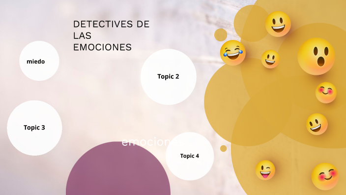 detective de las emociones by camila alvarez on Prezi