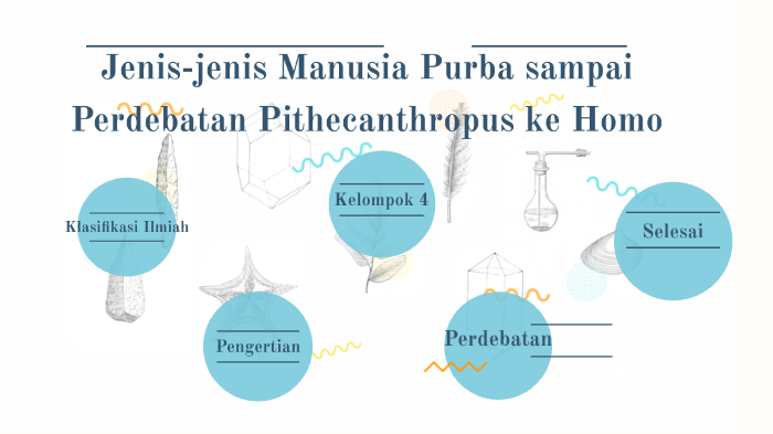 Jenis-Jenis Manusia Purba Sampai Perdebatan Antara Pithecanthropus Ke ...