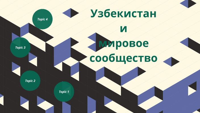 Узбекистан и мировое сообщество презентация