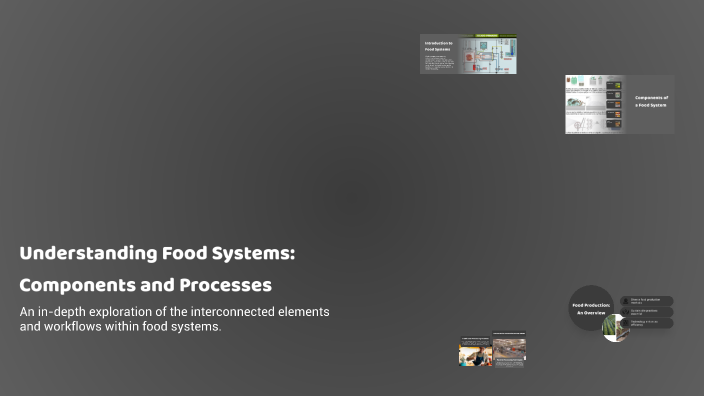 Understanding Food Systems: Components and Processes by Maya Casey-Yang ...