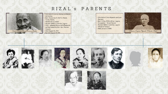 RIZAL's PARENTS by Donn Fuentes on Prezi