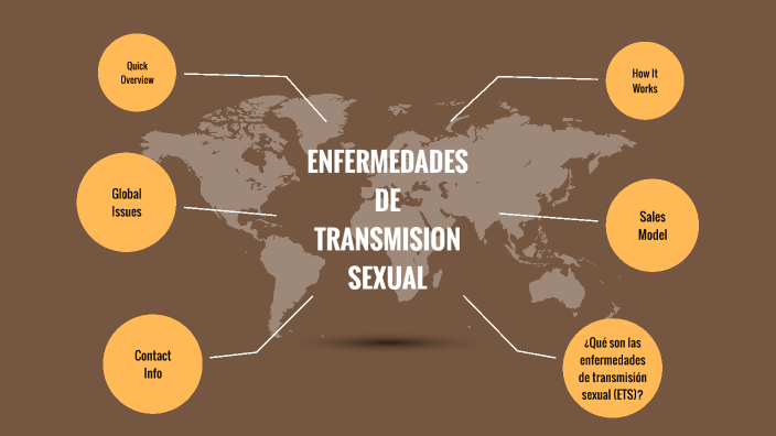 ENFERMEDADES DE TRANSMISION SEXUAL by MARIA BUSTOS on Prezi
