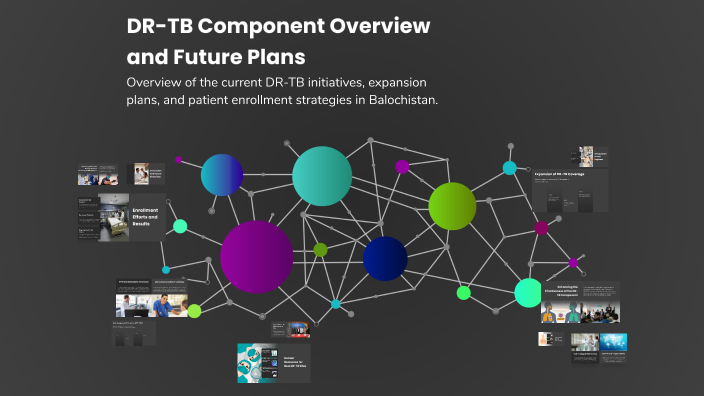 DR TB Component Overview And Future Plans By Waheed Ahmed On Prezi dr-tb-component-overview-and-future-plans-by-waheed-ahmed-on-prezi