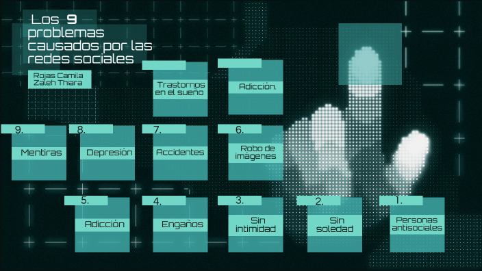 Los 9 problemas causados por las redes sociales by Gisel Rojas on Prezi