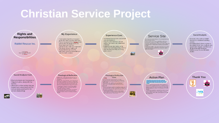 christian service project essays