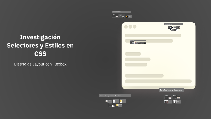 Investigación Selectores y Estilos en CSS by Ochoa Martínez Itzury on Prezi