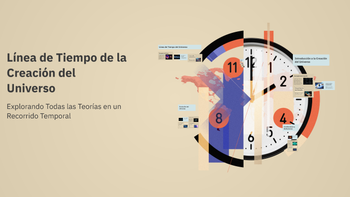 Línea de Tiempo de la Creación del Universo by sandra isabel castañeda ...