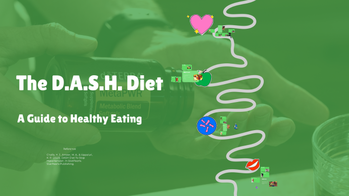 The D A S H Diet By Taylor Lanford On Prezi the-d-a-s-h-diet-by-taylor-lanford-on-prezi