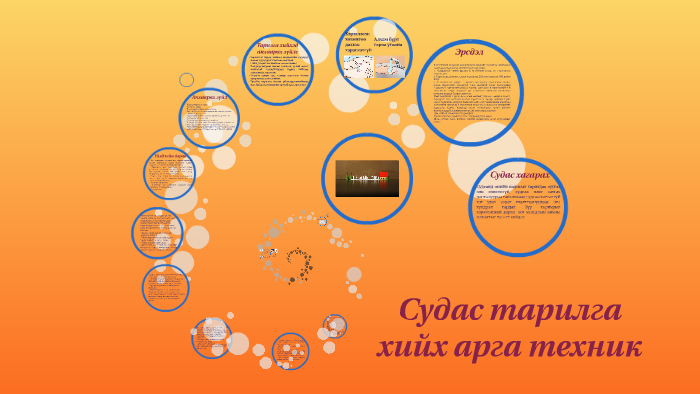 Судас тарилга хийх арга техник by Доко Финли on Prezi