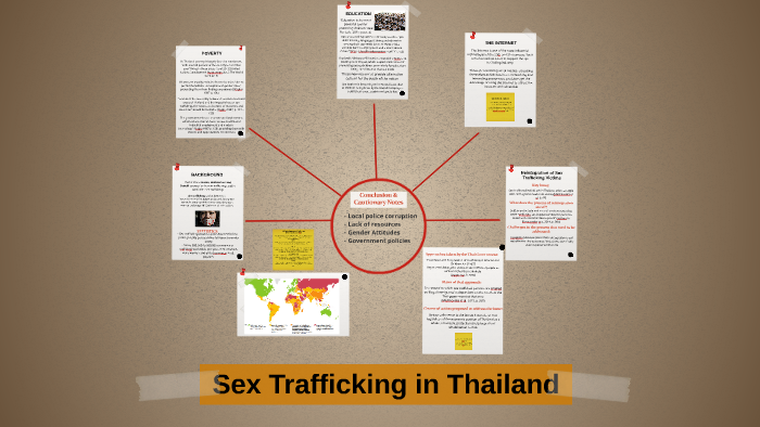 sex trafficking in thailand research