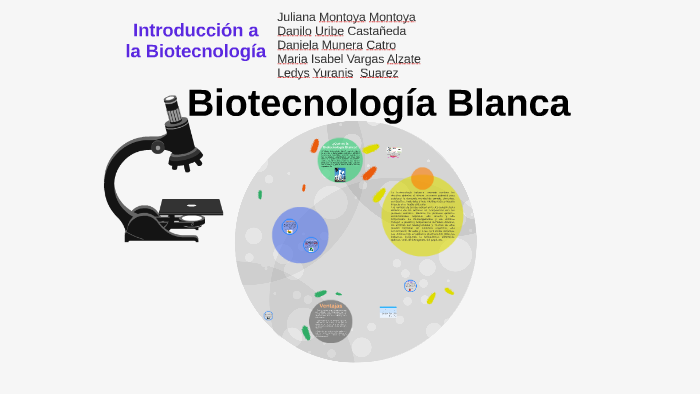 Que Es La Biotecnología Blanca Sale Online | cdlguaiba.com.br