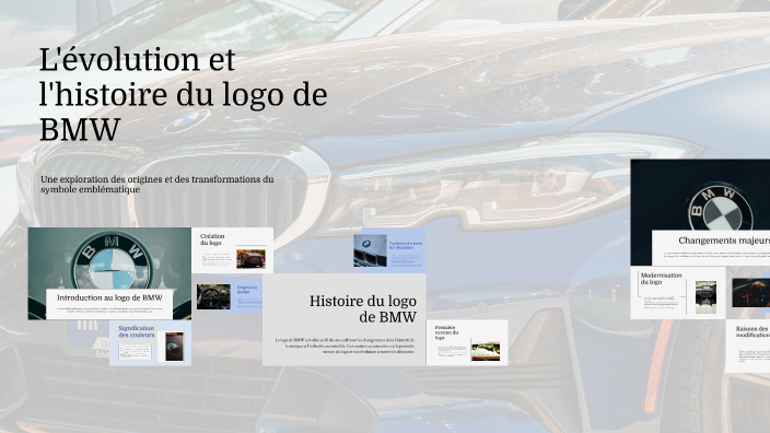 L'évolution et l'histoire du logo de BMW by Mikail Cosan on Prezi