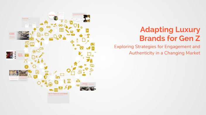 Adapting Luxury Brands for Gen Z by Charlie GUILLET on Prezi