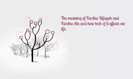 The Meaning Of Fardhu Kifayah And Fardhu Ain And How Both Of By Nursyafiqah Samad