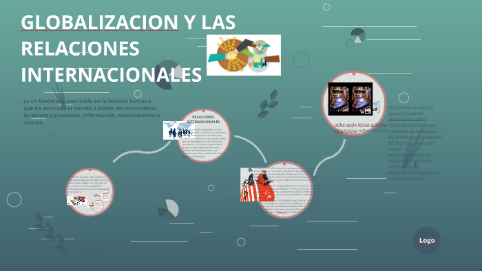 GLOBALIZACION Y LAS RELACIONES INTERNACIONALES by Gabriela Ayala on Prezi