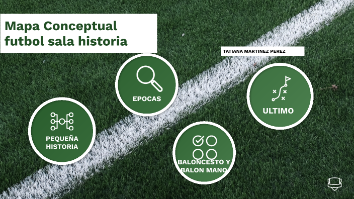 Mapa Conceptual futbol sala historia by MARTINEZ PEREZ TATIANA on Prezi