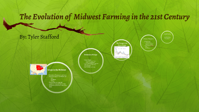 The Evolution of Farming in the 21st Century by Tyler Stafford on Prezi