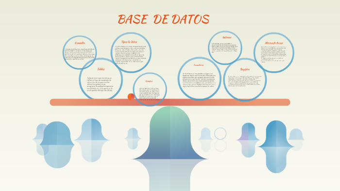 BASE DE DATOS by lizeth Dniela leyton Lopez on Prezi