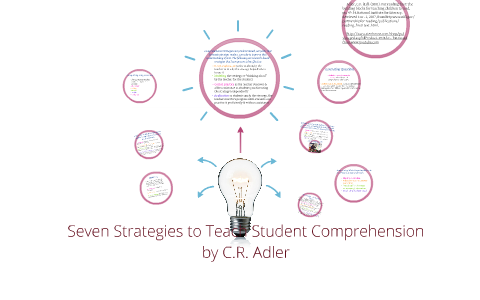 Seven Strategies to Teach Student Comprehension by Teri Bishop on Prezi