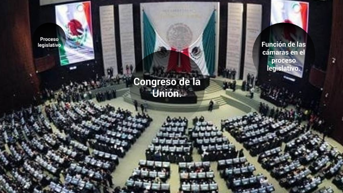 Instalacion De Las Camaras Del Congreso De La Union