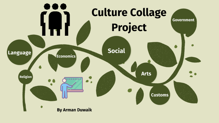 Culture Collage Project by Arman Duwaik on Prezi