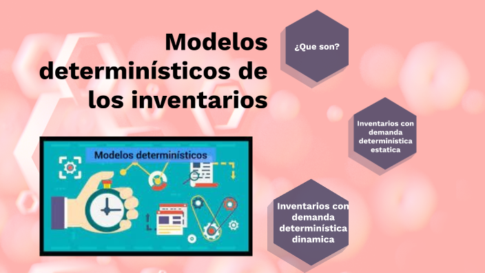 Modelos Determinísticos De Los Inventarios By Nicole Montes On Prezi 0916