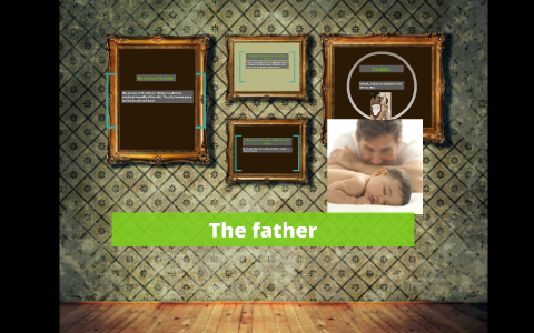 The father by on Prezi