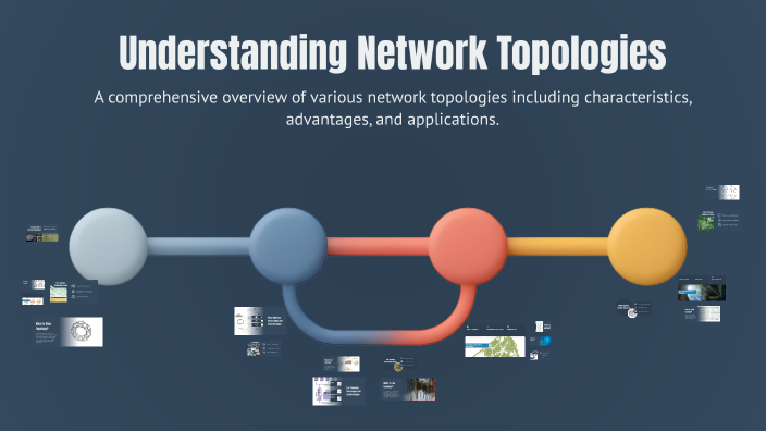 Understanding Network Topologies by Civan Dilan on Prezi