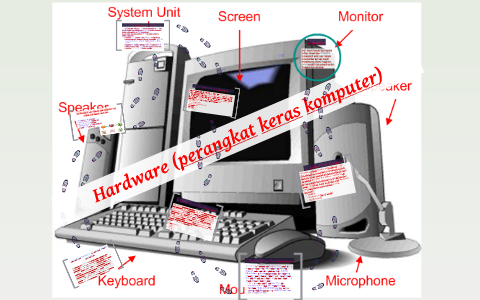 Berikut perangkat yang ini terdiri keras kecuali dari meliputi komputer SOAL TIK