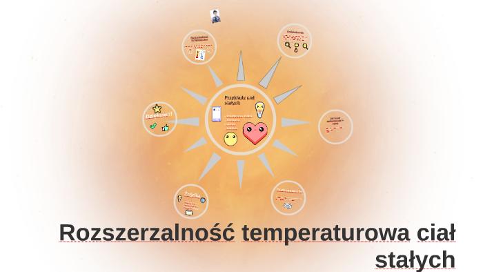 Rozszerzalność temperaturowa ciał stałych by Basia Sonia on Prezi