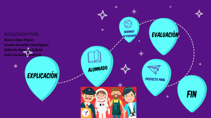 LAS PROFESIONES by María López on Prezi