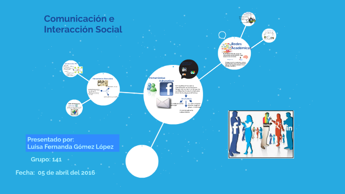 Comunicación e Interacción Social by Luisa fernanda Gomez lopez on Prezi
