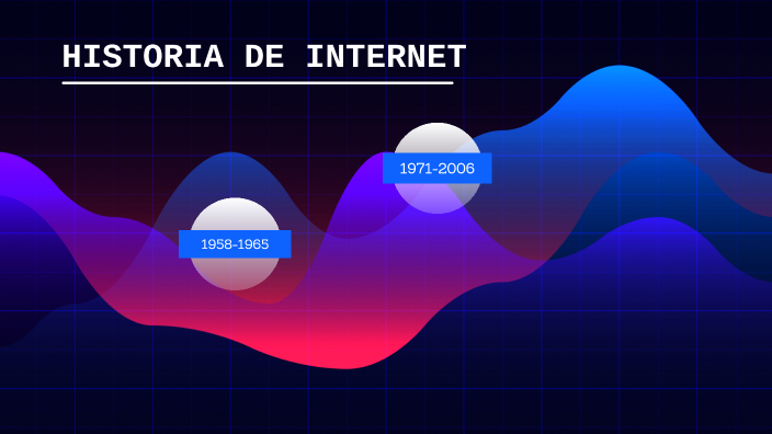 HISTORIA DEL INTERNET by laura medina on Prezi