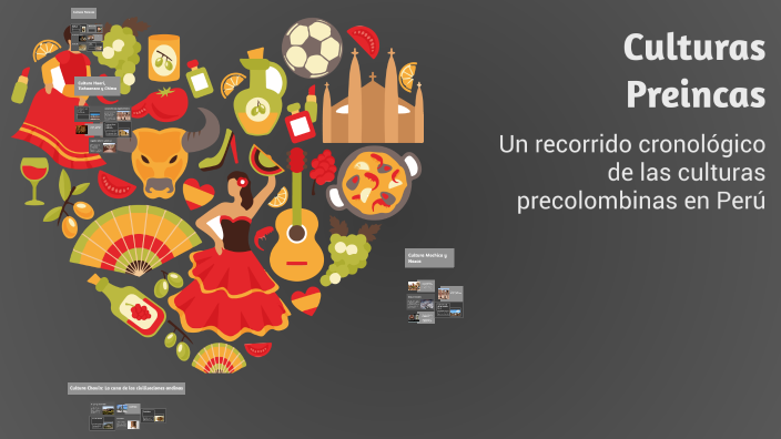 Culturas Preincas by Ximena Chavez cervantes on Prezi